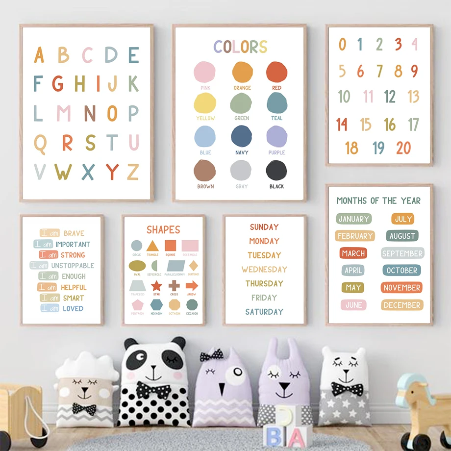 Kids Educational Posters - Englische Bildungs-Poster Alphabet Zahlen Farben Formen