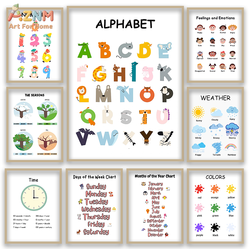 Educational Cartoon For Kids - AZNM Pädagogisches Alphabet-Zahlen-Wandbild auf Leinwand, Lernposter