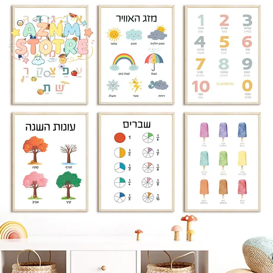 Kids Educational Posters - (2D-Leinwandgemälde) Hebräisches Alphabet Zahlen Kinderzimmer Wandkunst