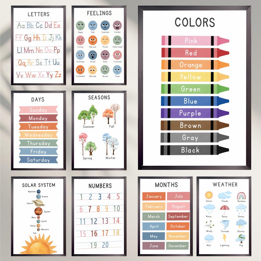 Kids Education Wallpaper - Lernposter für Kinder, HD, vielseitig einsetzbar,