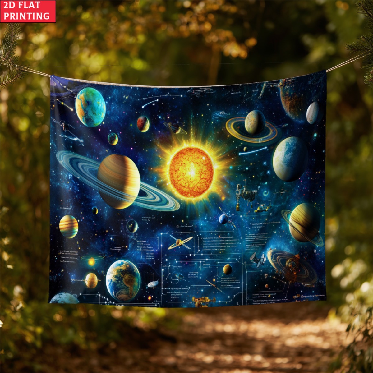 Ungerahmt Sonnensystem Planet  – Kids Educational Posters Bewertung und Preis