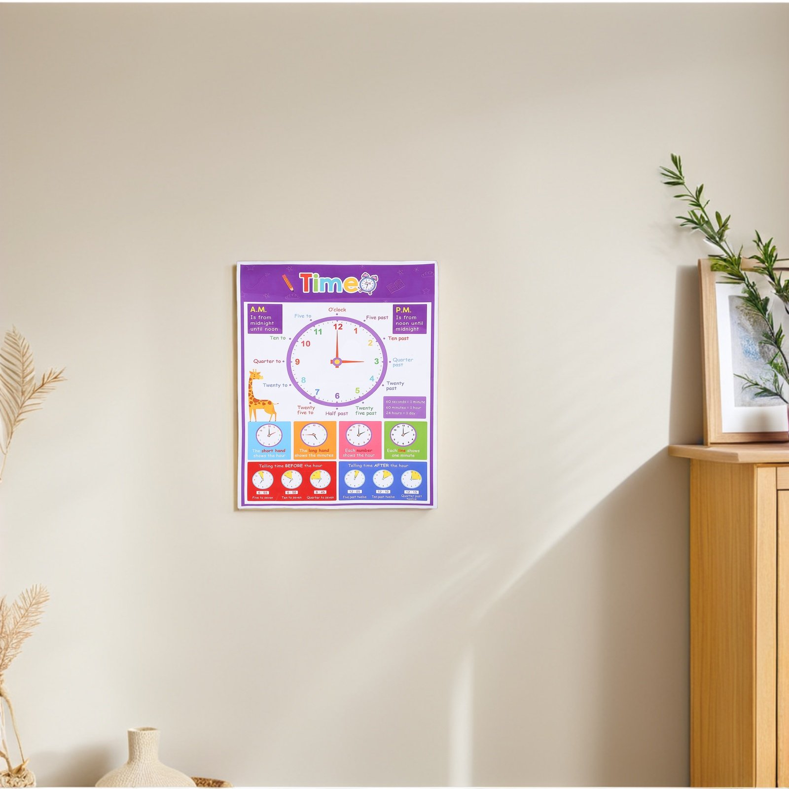 Zeit-Lernposter für Kinder, pä – Kids Education Wallpaper Bewertung und Preis