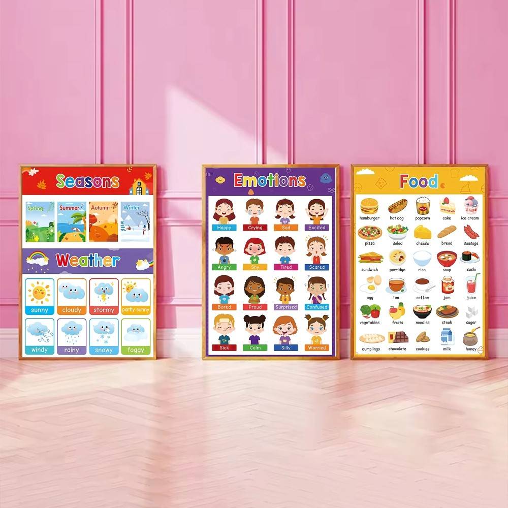 Farbenfrohe Lernposter für Kle – Kids Education Wallpaper Bewertung und Preis