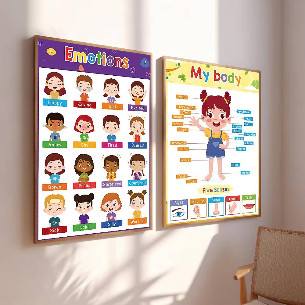 Farbenfrohe Lernposter für Kle – Kids Education Wallpaper Bewertung und Preis