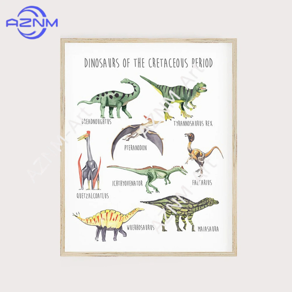 1/3 Stück, Poster zum Lernen v – Kids Educational Device Bewertung und Preis