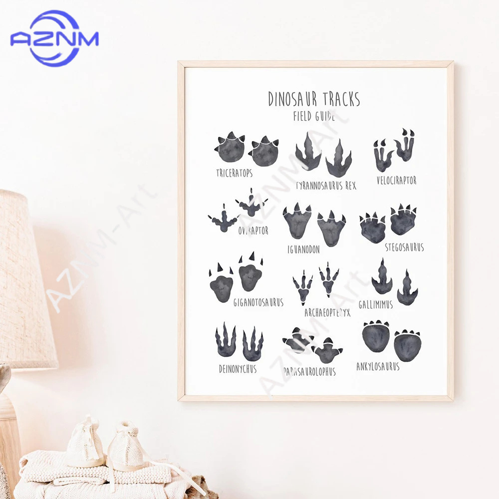 1/3 Stück, Poster zum Lernen v – Kids Educational Device Bewertung und Preis
