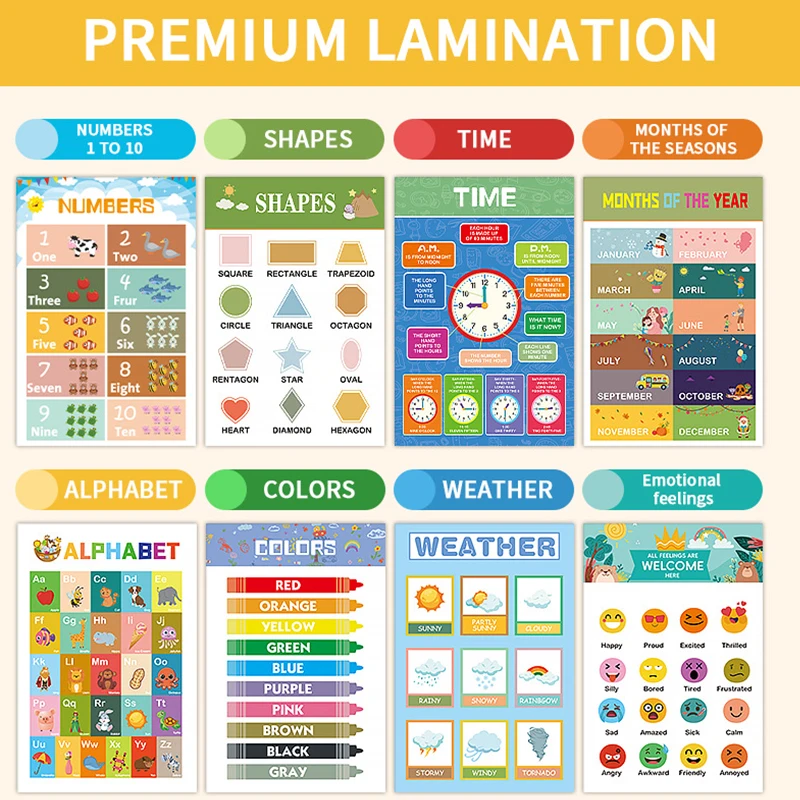 12 Stück pädagogische Poster f – Kids Education Wallpaper Bewertung und Preis