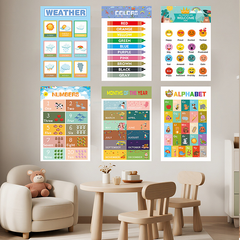 12 Stück pädagogische Poster f – Kids Education Wallpaper Bewertung und Preis