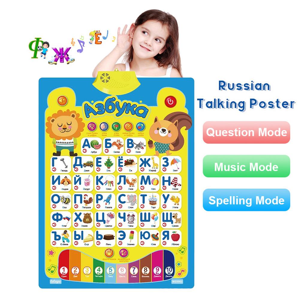 Russische elektronische intera – Kids Educational Posters Bewertung und Preis