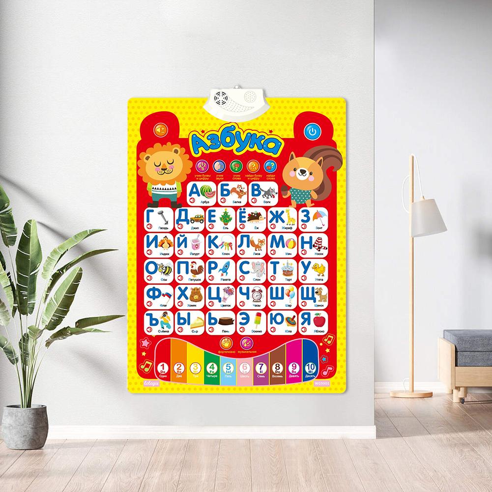 Russische elektronische intera – Kids Educational Posters Bewertung und Preis