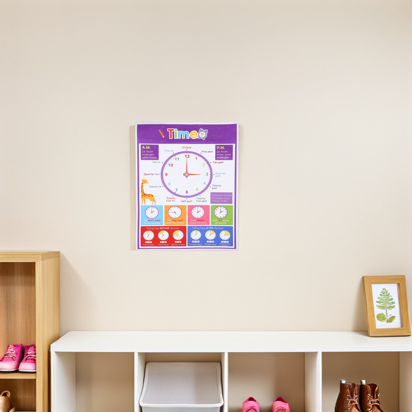 Zeit-Lehrposter für Kinder, Le – Kids Education Wallpaper Bewertung und Preis