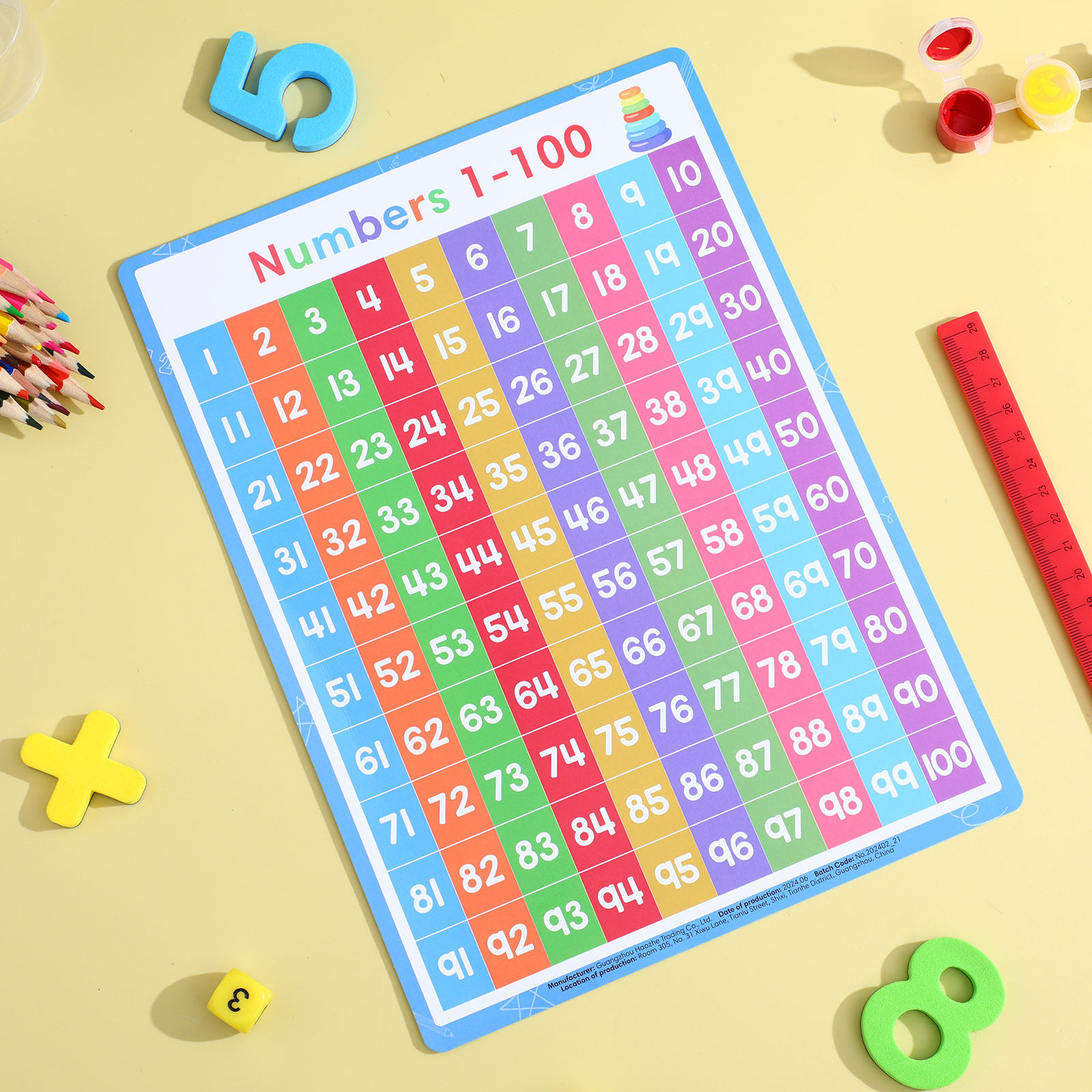 2-teiliges Alphabet- und Zahle – Kids Education Wallpaper Bewertung und Preis