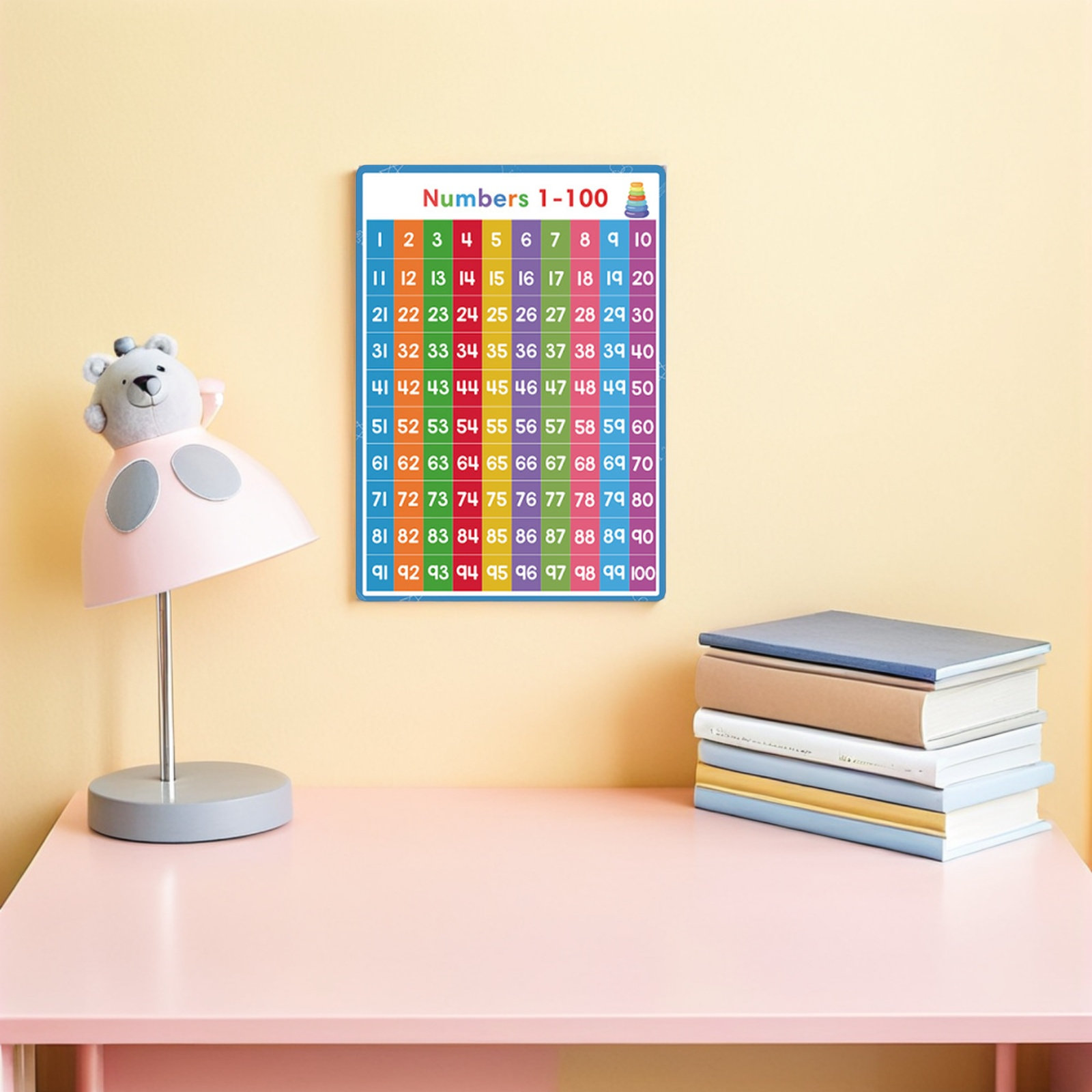 2-teiliges Alphabet- und Zahle – Kids Education Wallpaper Bewertung und Preis