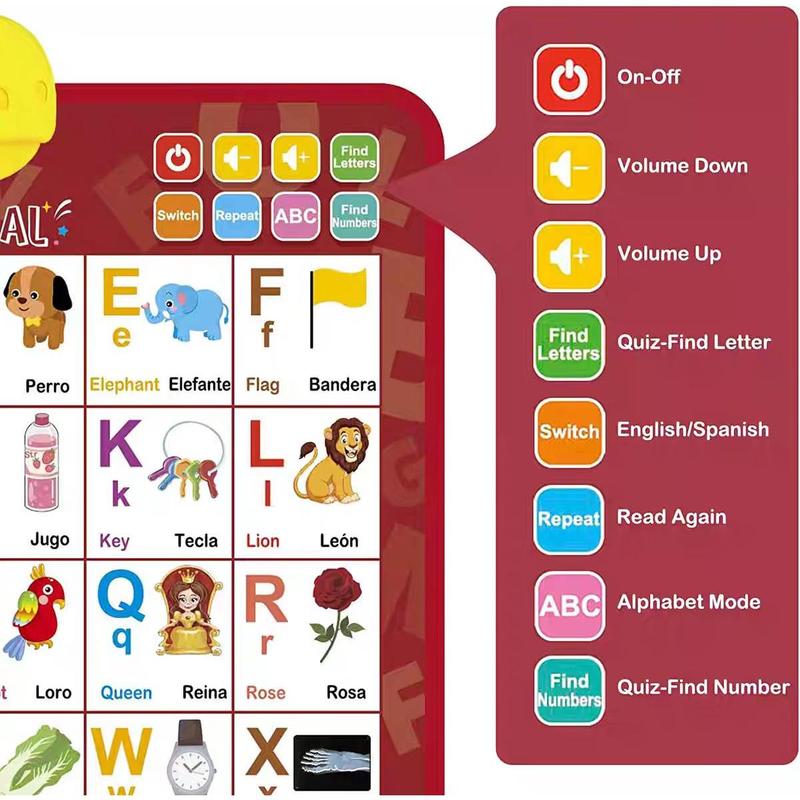 Interaktives Englisch-Spanisch – Kids Educational Posters Bewertung und Preis
