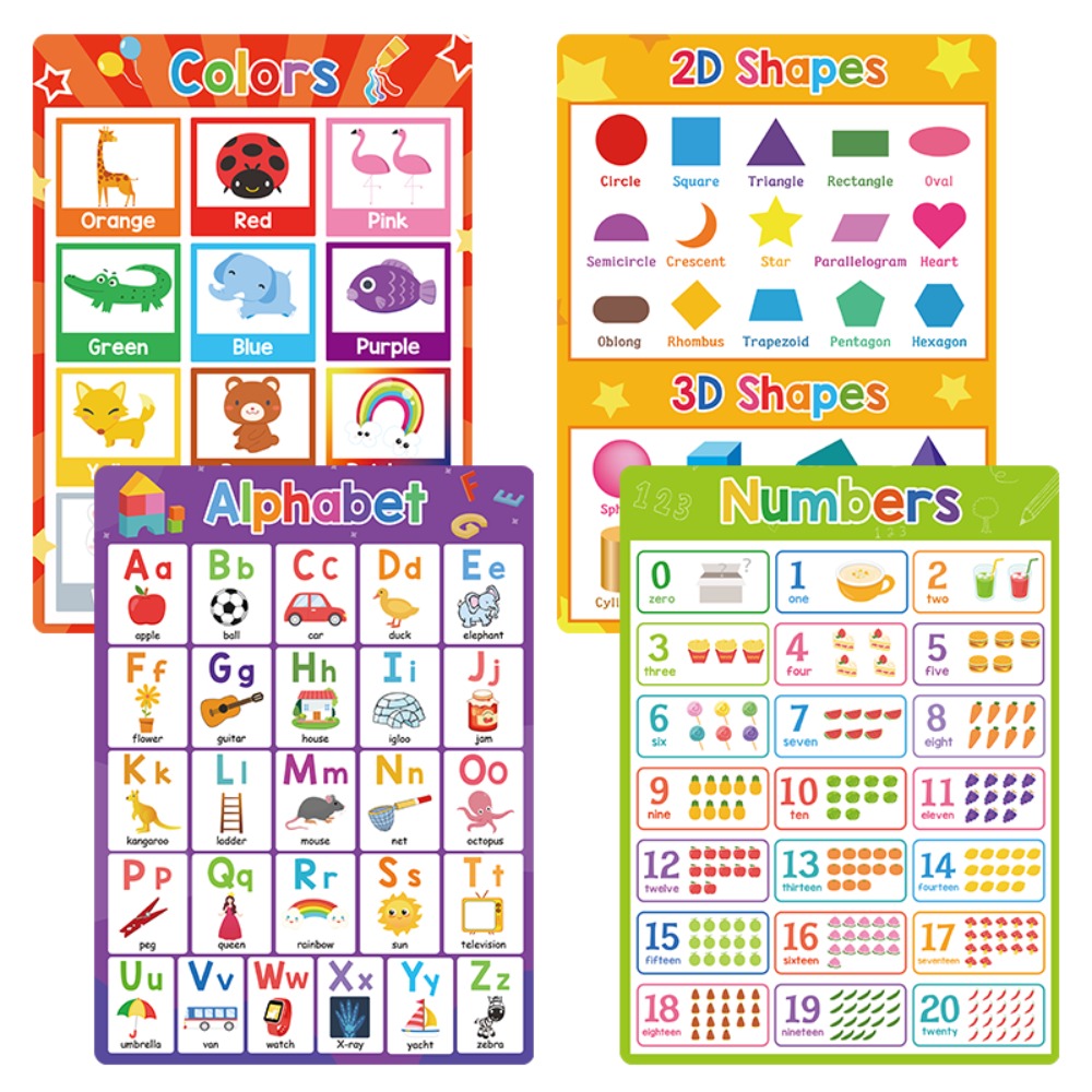 Mathematik-Poster für Kinder,  – Kids Educational Posters Bewertung und Preis