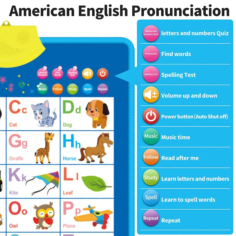 Elektronisches englisches Alph – Kids Educational Posters Bewertung und Preis