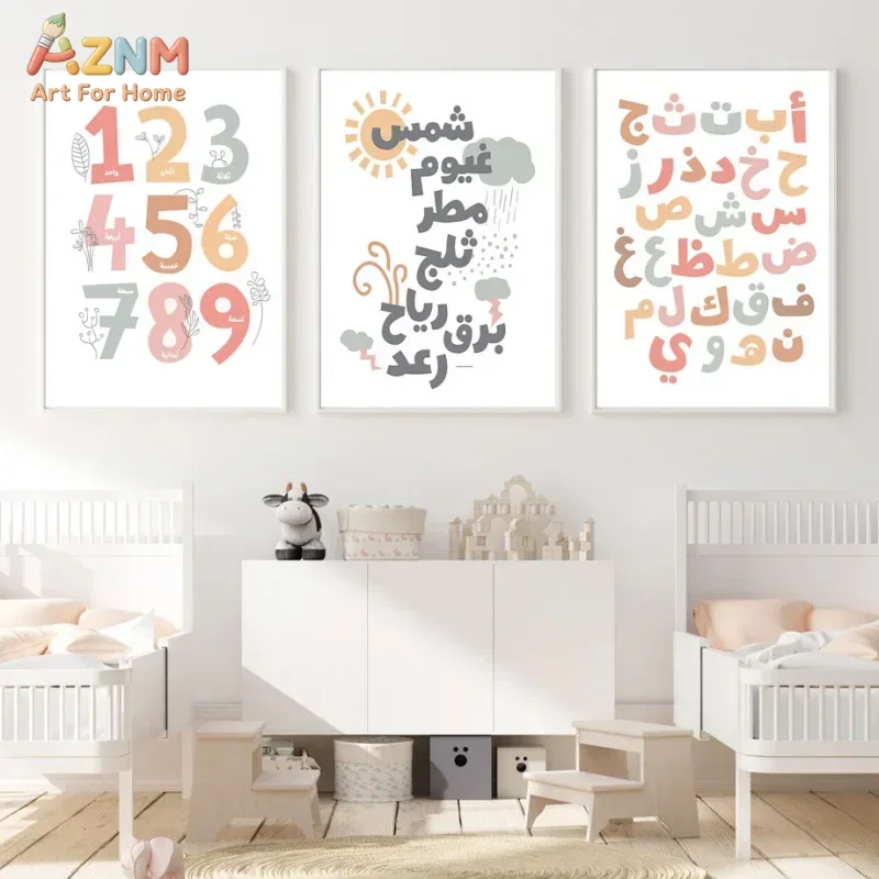 Arabische Wandkunst Englische  – Kids Educational Posters Bewertung und Preis